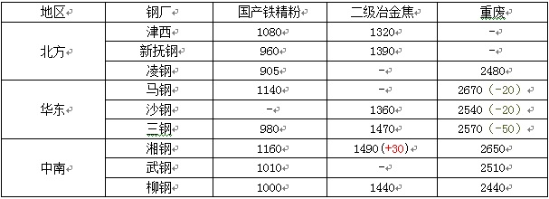 MLTY.COM:蓝耘科技：双方就算力合同部分条款的理解存在偏差 合同尚存在一定不确定性